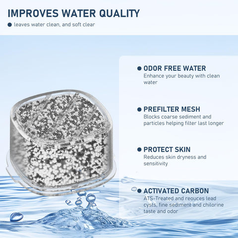 Varycony two-stage shower filter removes chlorine and heavy metals.