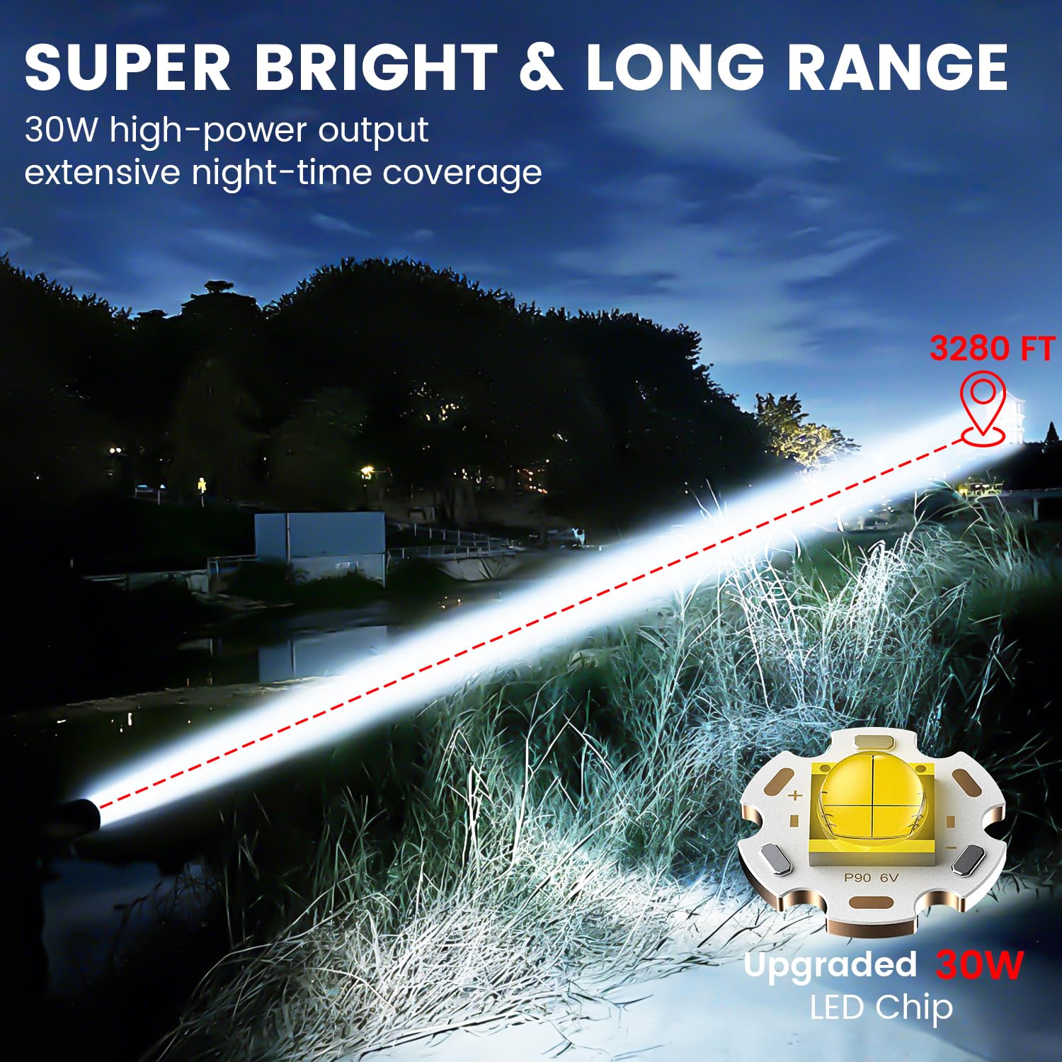 VASTFIRE 30W LED beam extending illumination to distant targets up to 3937 feet.