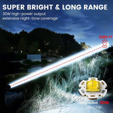 VASTFIRE 30W LED beam extending illumination to distant targets up to 3937 feet.