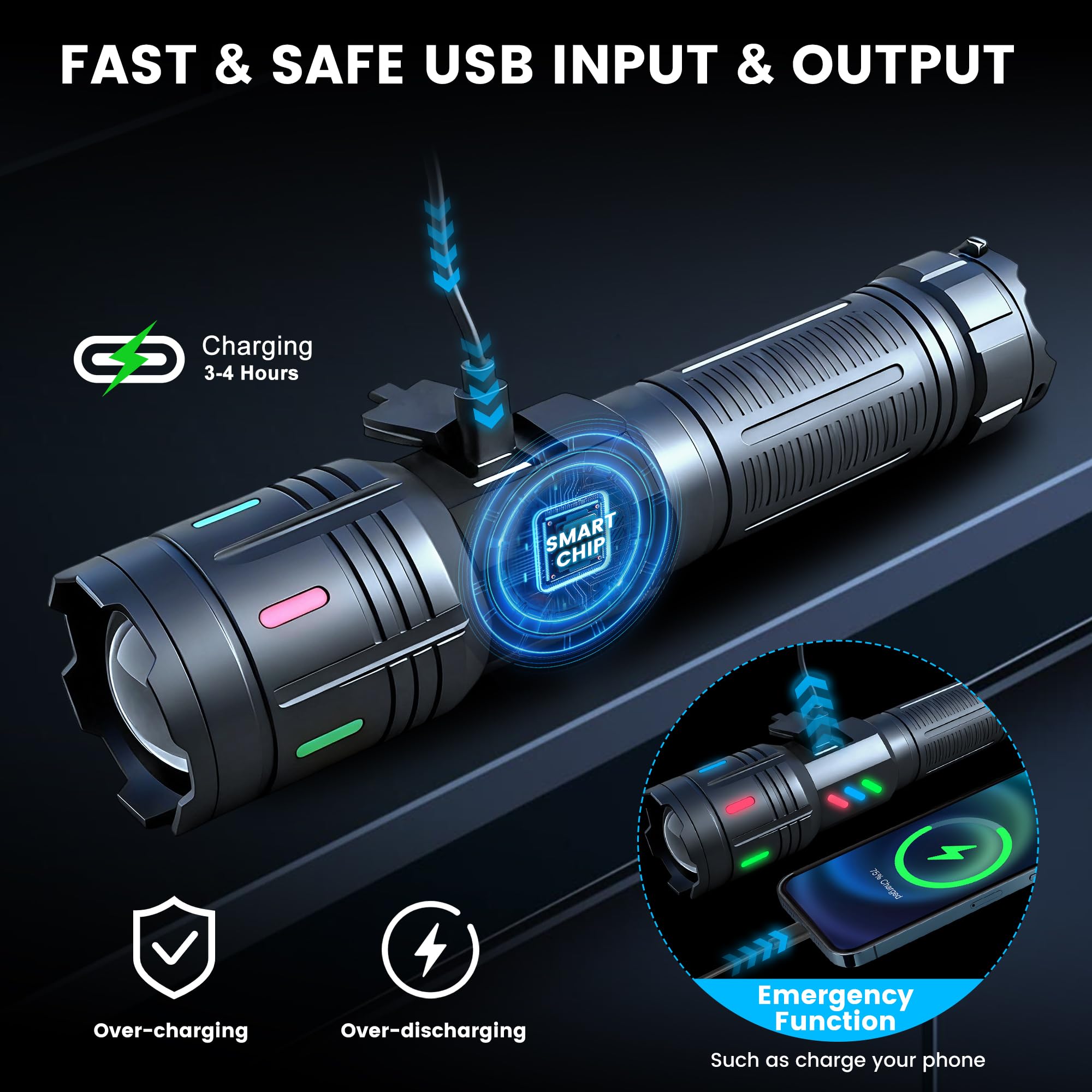 VASTFIRE dual USB-C charging powers devices on the go.