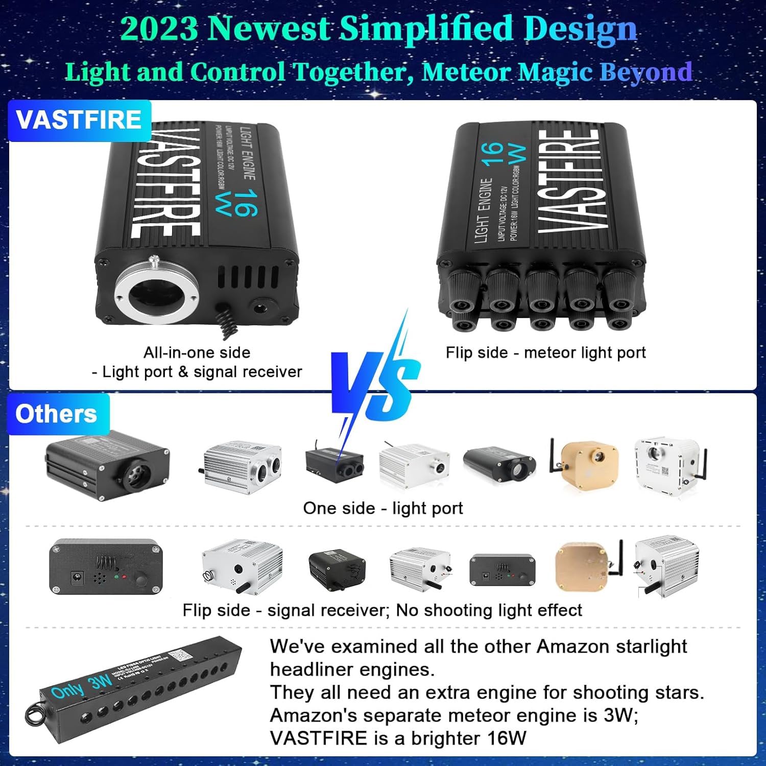 VASTFIRE Fibre-optic cable delivers smooth, flexible lighting across panels and ceilings