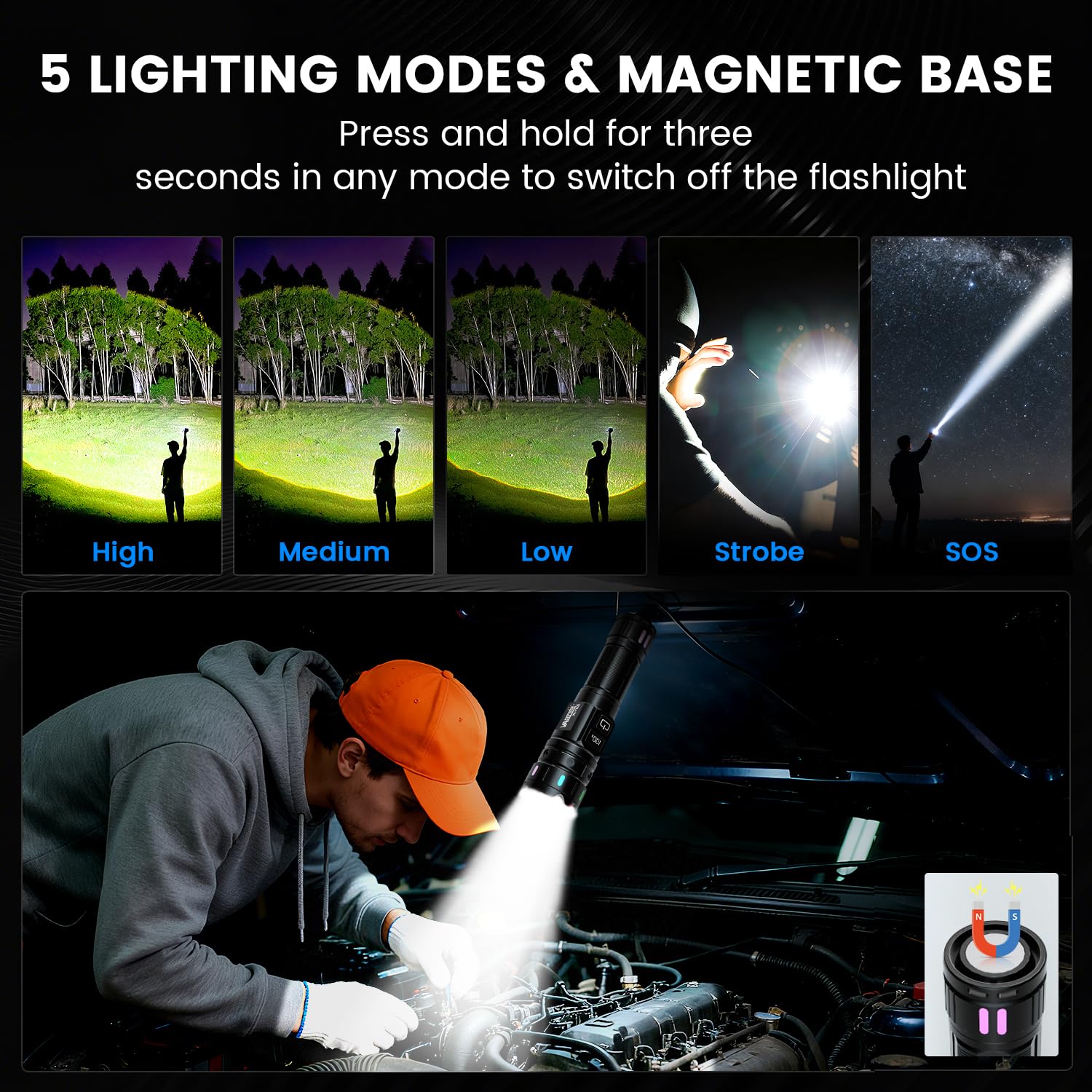 VASTFIRE LCD display shows battery life at a glance.