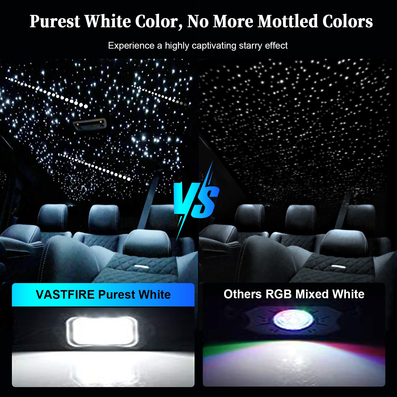 VASTFIRE Heat-Resistant Fibres perform reliably under high temperatures