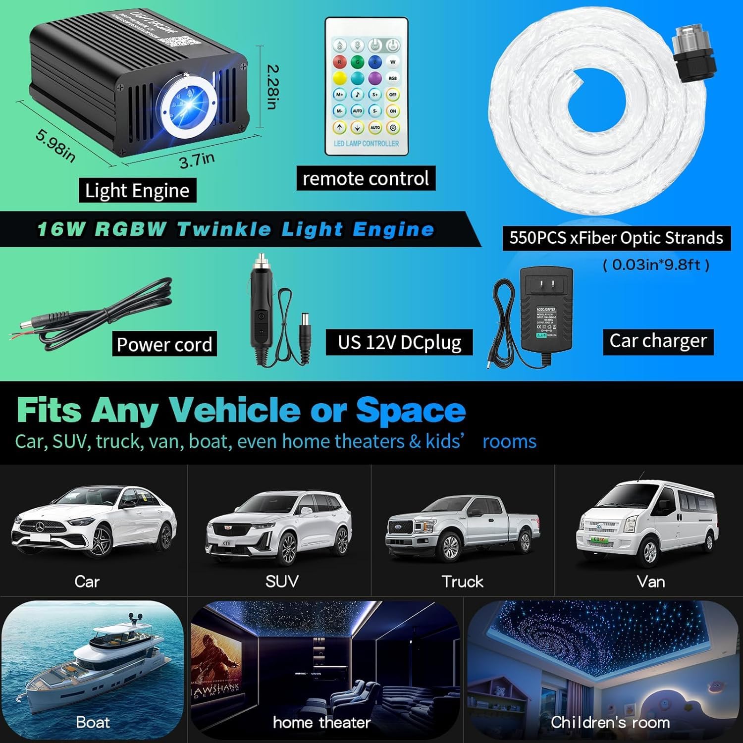 VASTFIRE kit packaging showing components for quick setup