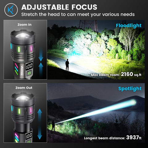 VASTFIRE LED flashlight with LCD display shows remaining power clearly.