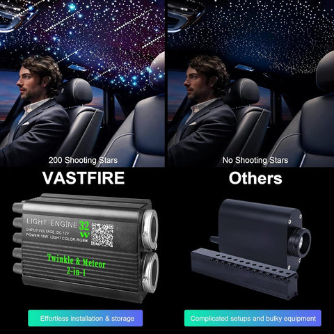 VASTFIRE 1000 fiber strands contour curved ceilings smoothly.