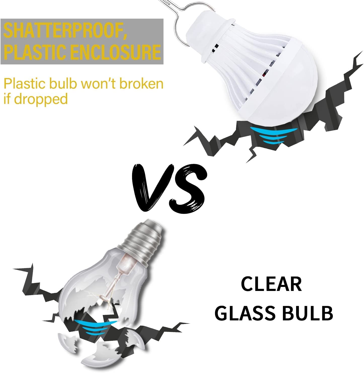 VASTPOWER extended 8.2 ft cord lets you place lights away from outlets.