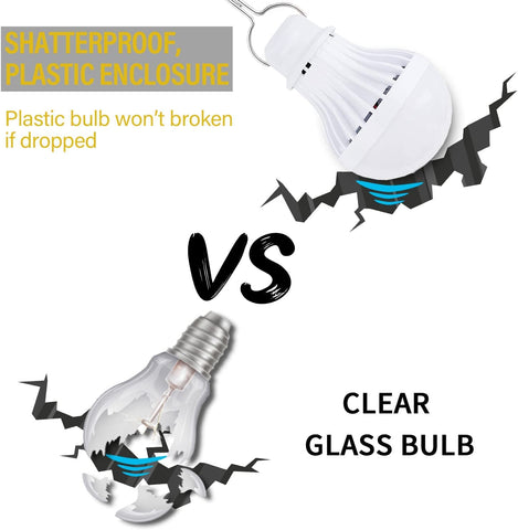 VASTPOWER extended 8.2 ft cord lets you place lights away from outlets.