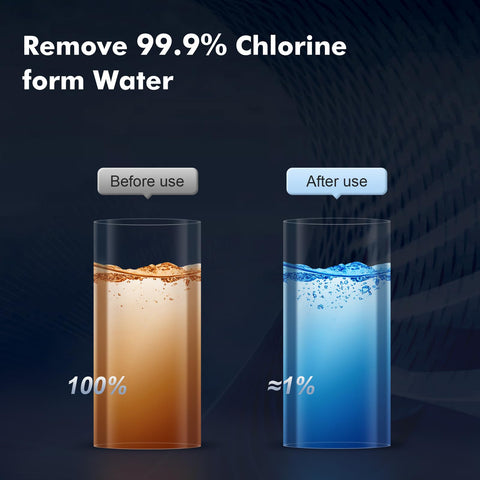 Vatex filter-head compatibility fits your handheld shower head.