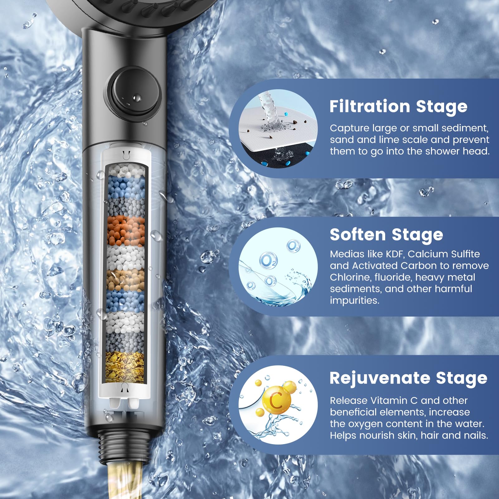 Vatex high-pressure shower head delivering a strong, aerated rinse