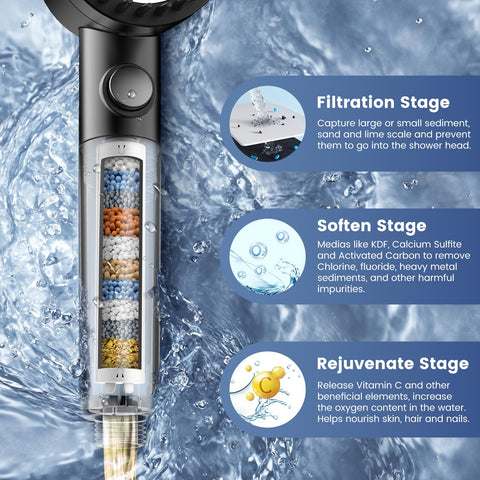 Vatex on/off pause button enables one-handed water control