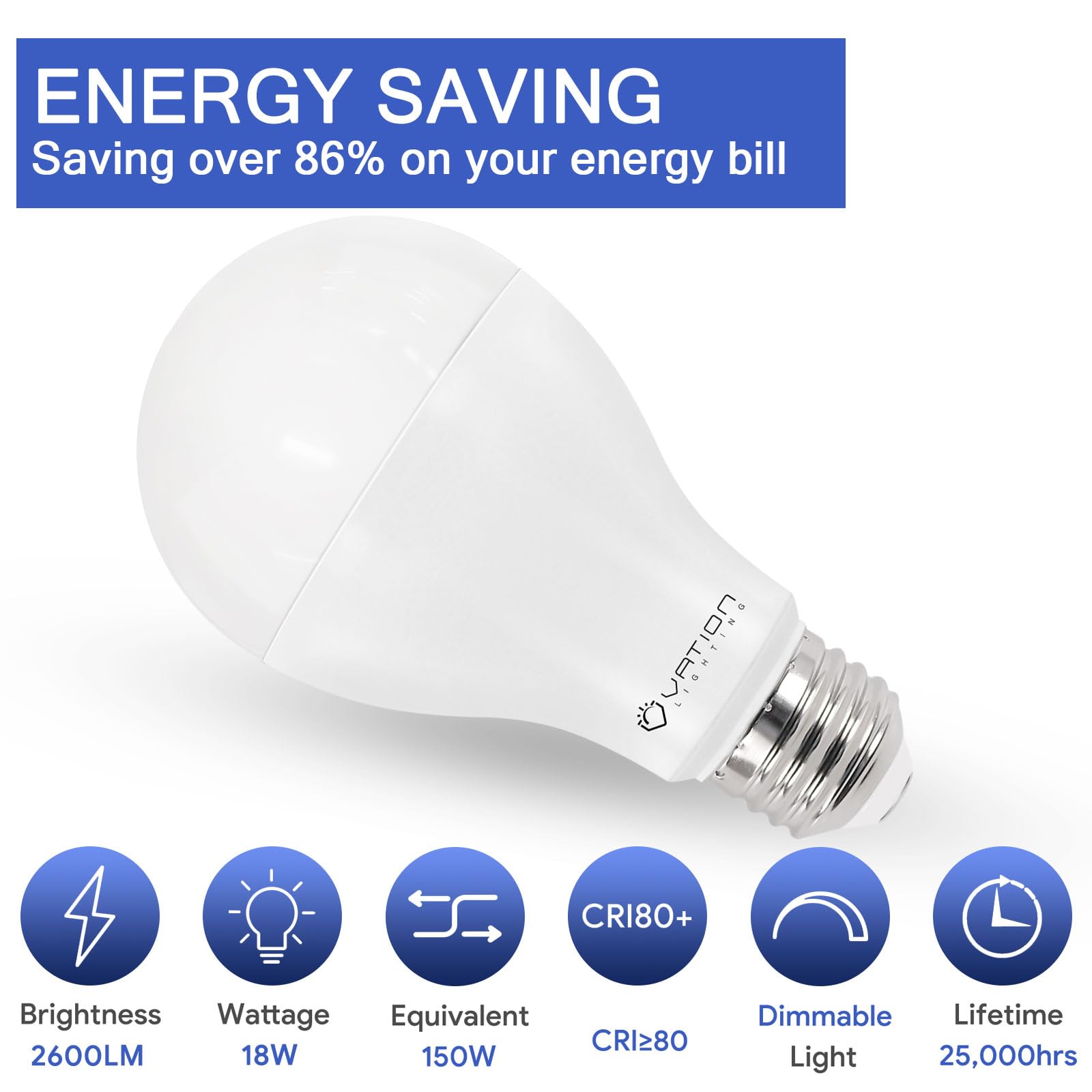 VATION LIGHTING A21 LED bulb dimmable for mood lighting