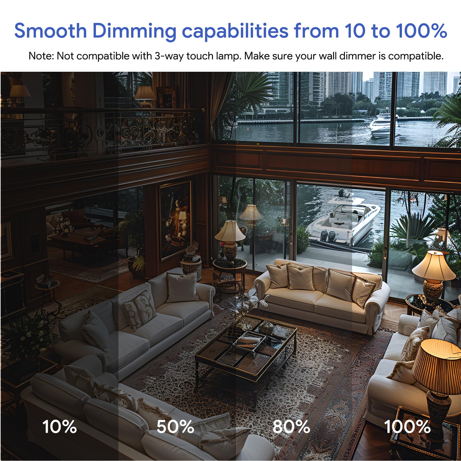 VATION LIGHTING A21 LED bulb suited for porch and outdoor use