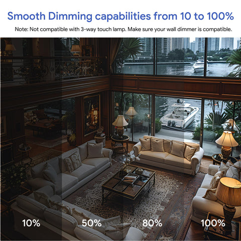VATION LIGHTING A21 LED bulb suited for porch and outdoor use