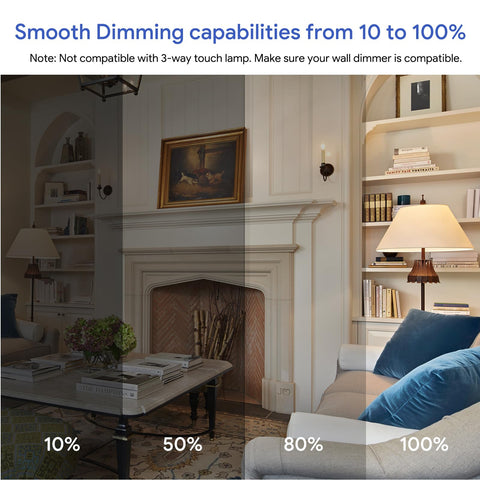 VATION LIGHTING A21 25,000 hour lifespan LED bulb for long-term use