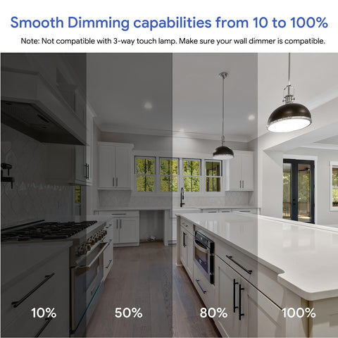 VATION LIGHTING damp-rated use for indoor or covered outdoor spaces.