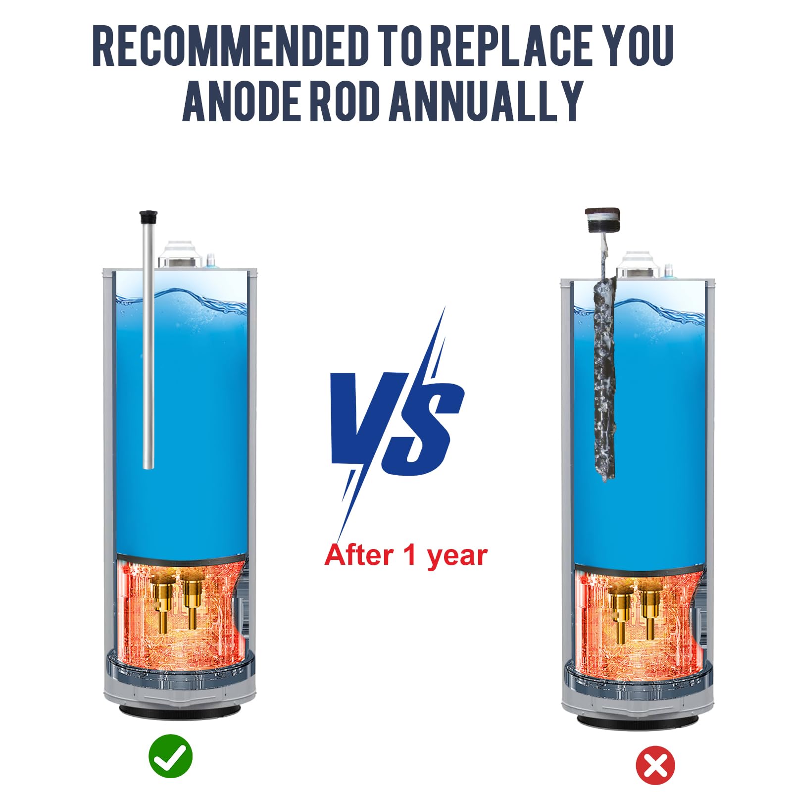 VATTCEEL anode rod with 34npt thread for quick, plug-and-play compatibility.