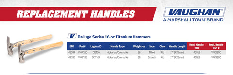 Vaughan Dalluge professional use on job sites highlighting reliability