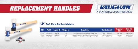 Vaughan RM24 Sure-Lock wedge for stable assembly