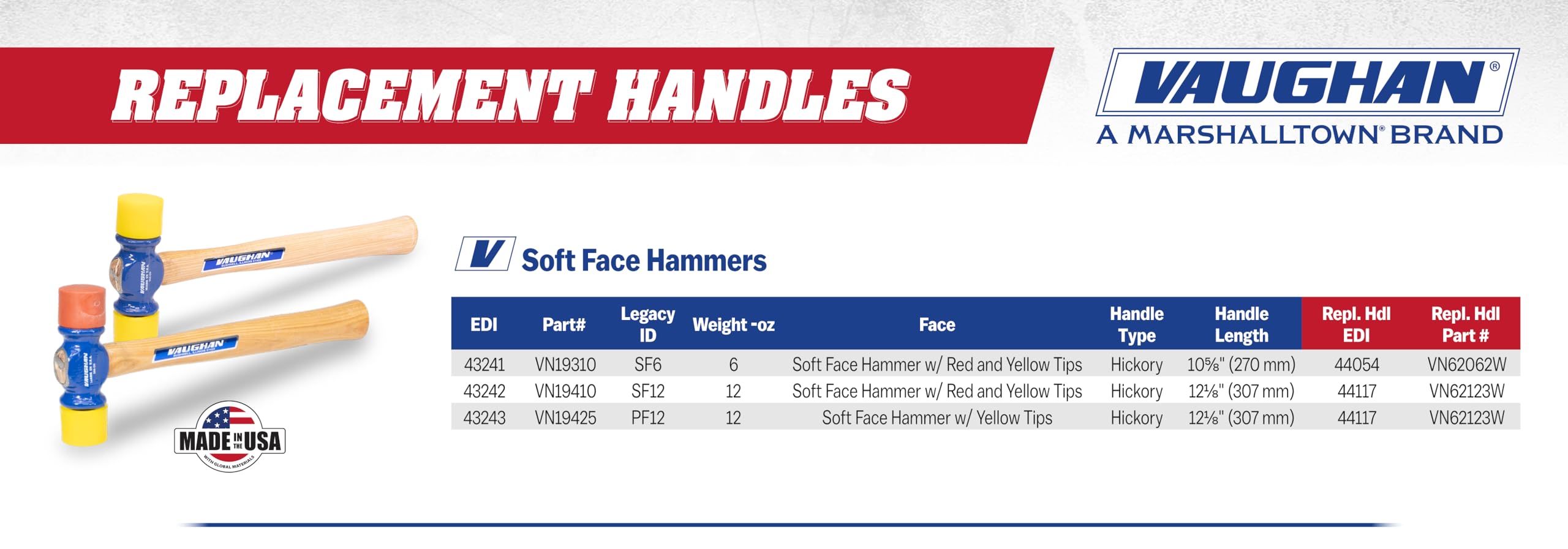 Vaughan Soft Face Hammer packaging box display