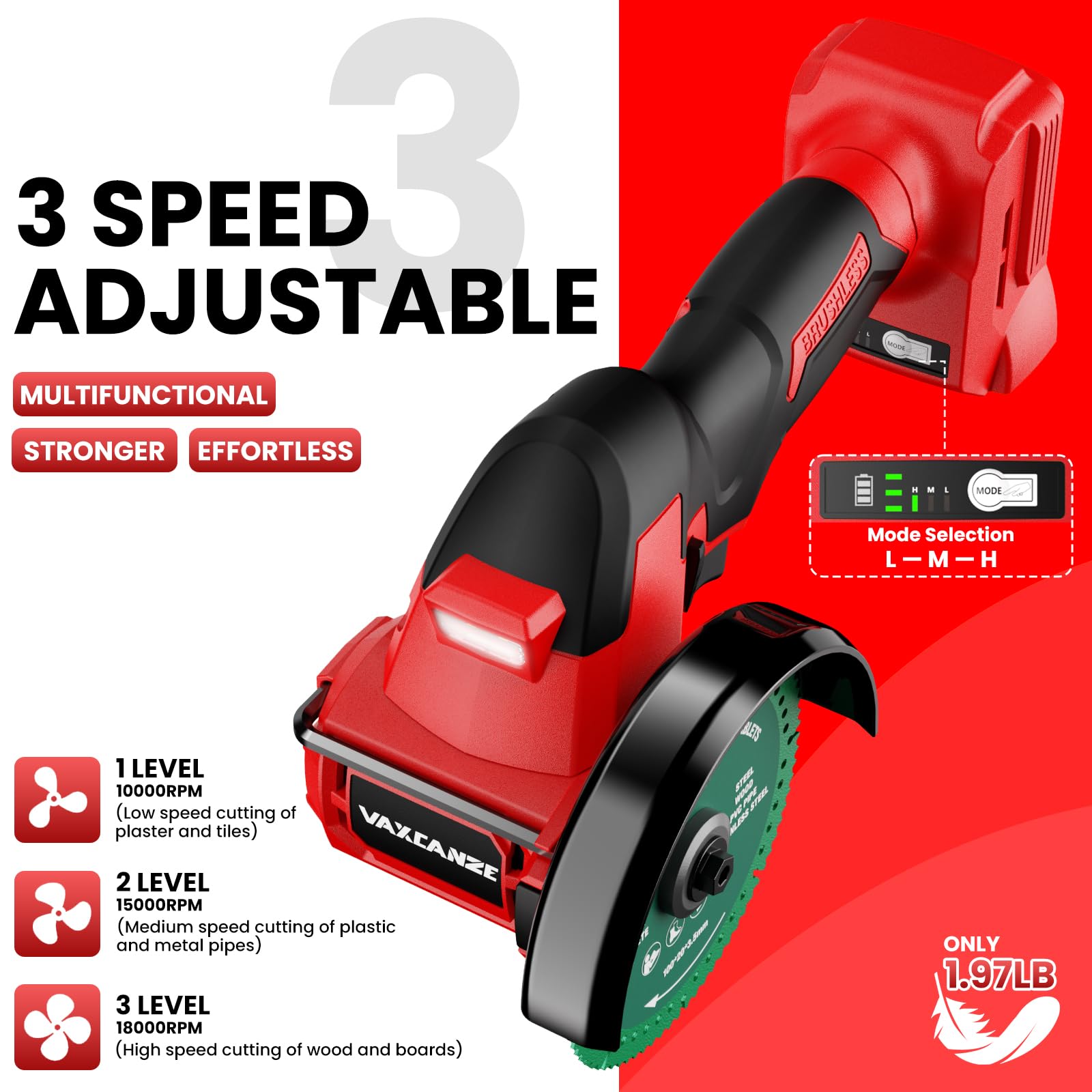 VAXCANZE Milwaukee 18V battery compatibility highlights easy power swaps.