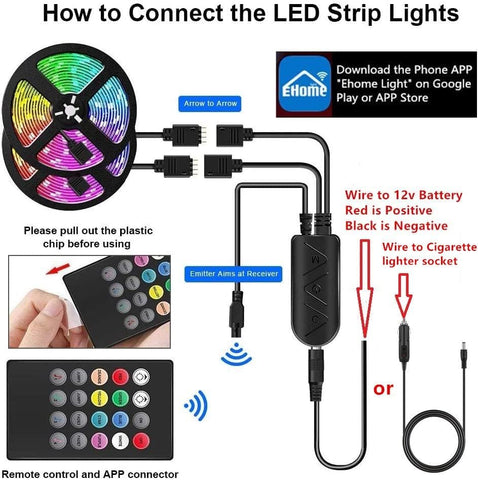Vbakor cuttable LED strip showing cutting marks for custom length