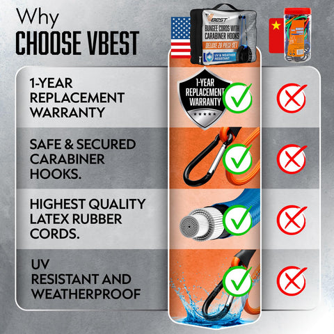 VBEST 36-inch bungee cord ready for canopy and tarps in wind