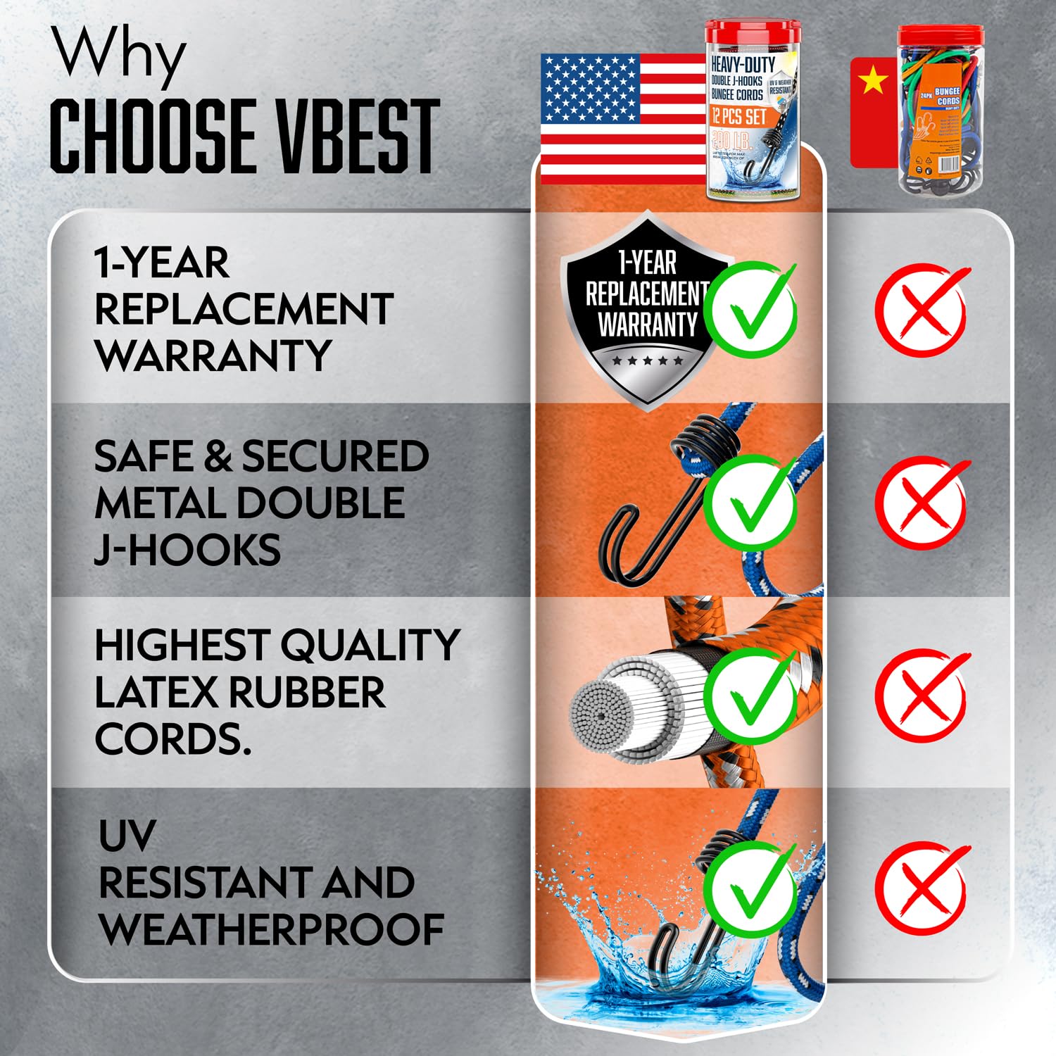 VBEST bungee cords 36-inch cords with hooks for quick tensioning.
