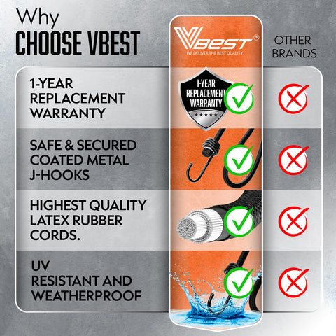 Vbest bungee cords securing loads on bikes, RVs, and canopies.