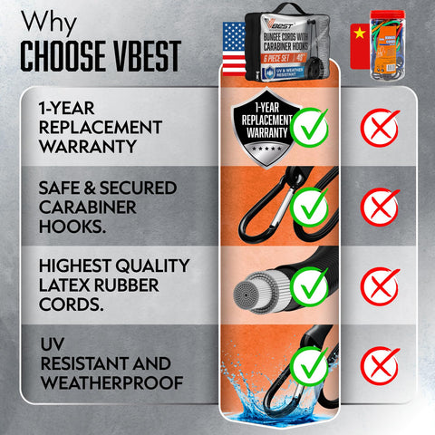 VBEST UV weather-resistant cords endure sun and rain for outdoor durability