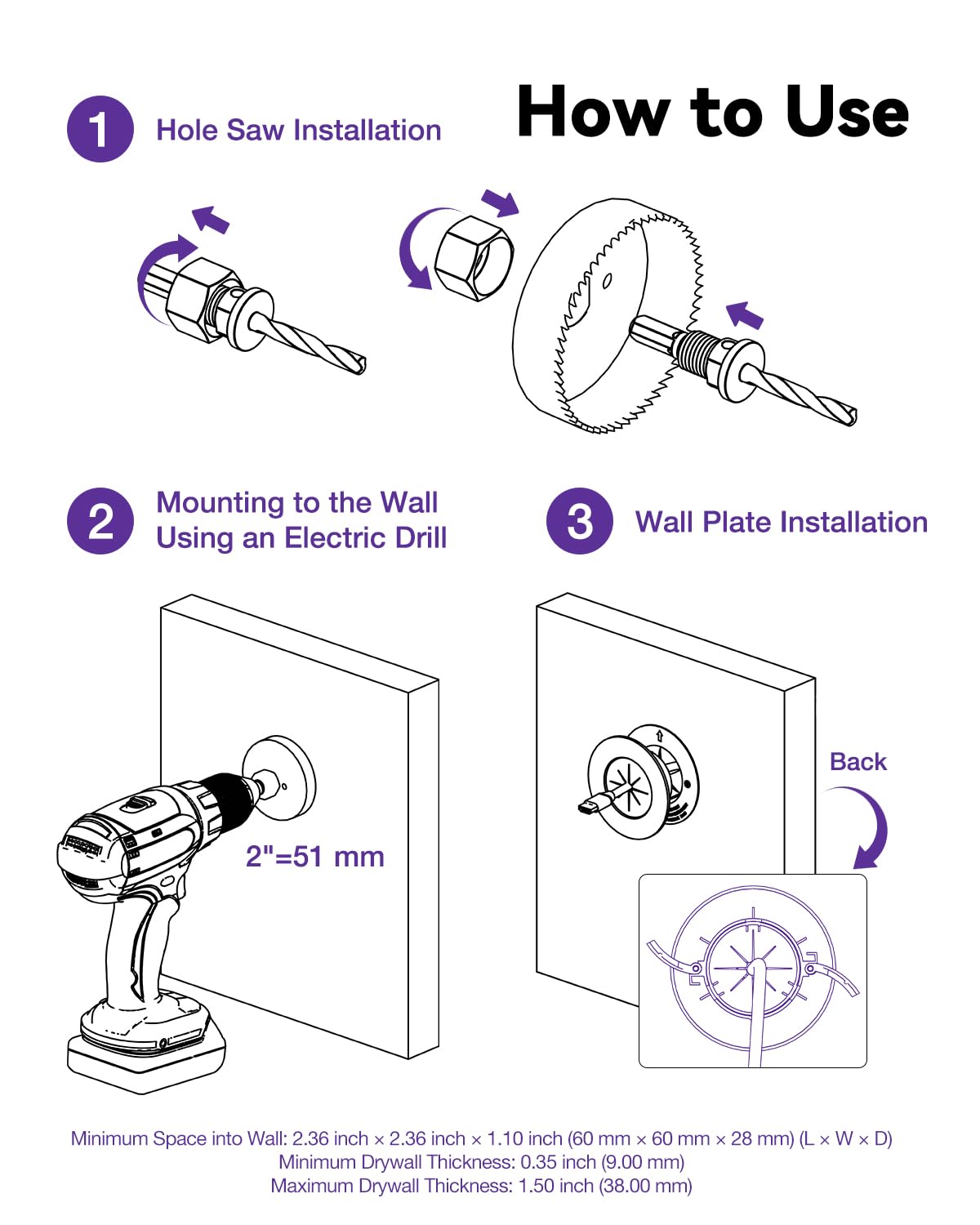 VCELINK easy-installation tools reducing setup time