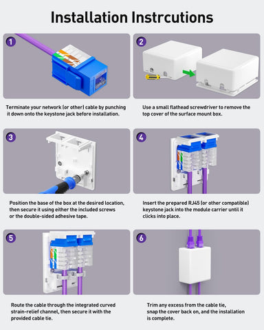 VCELINK box open showing keystone jack insertion process