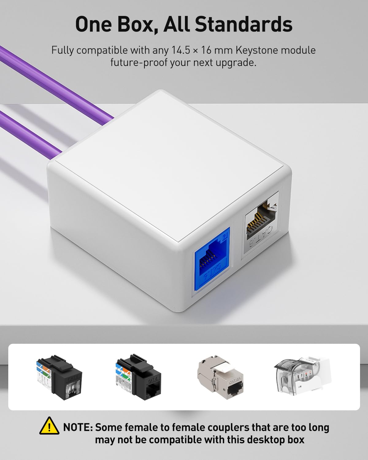 VCELINK box snapped keystone for quick updates and maintenance