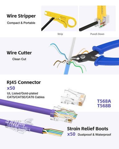 VCELINK RJ45 Crimp Tool Kit 50 gold-plated connectors for reliable wiring.