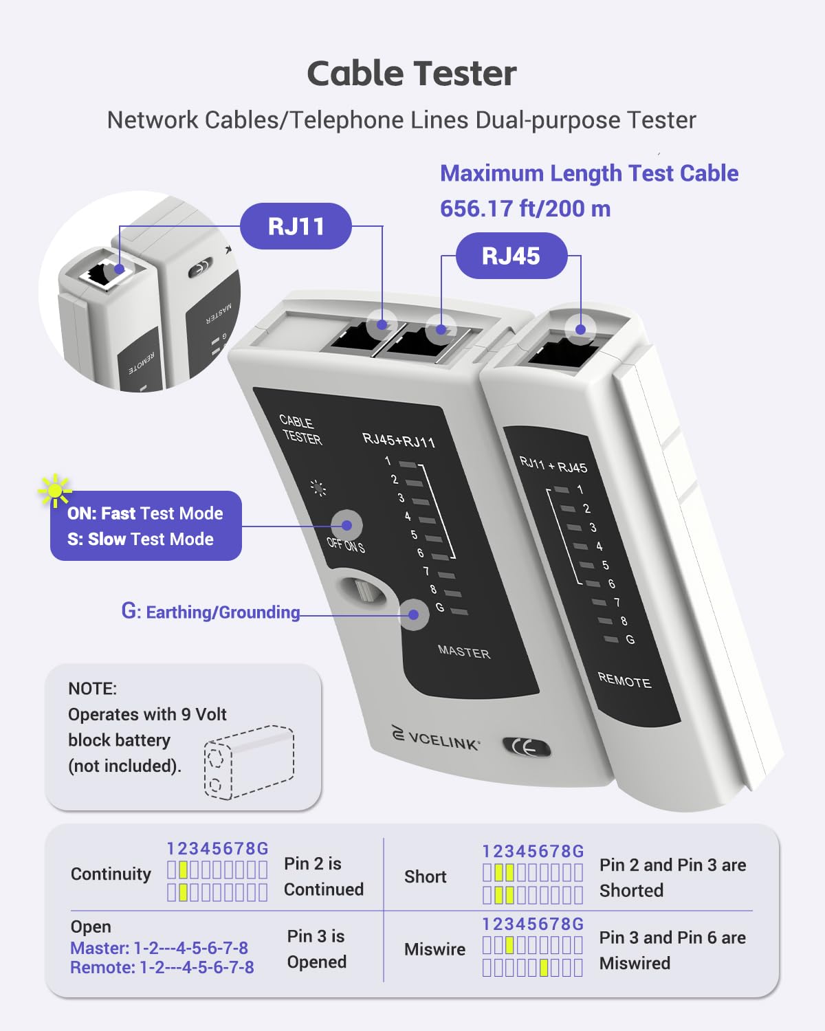 VCELINK RJ45 Crimp Tool Kit wire cutter delivers clean, precise cuts.
