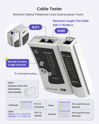 VCELINK RJ45 Crimp Tool Kit wire cutter delivers clean, precise cuts.