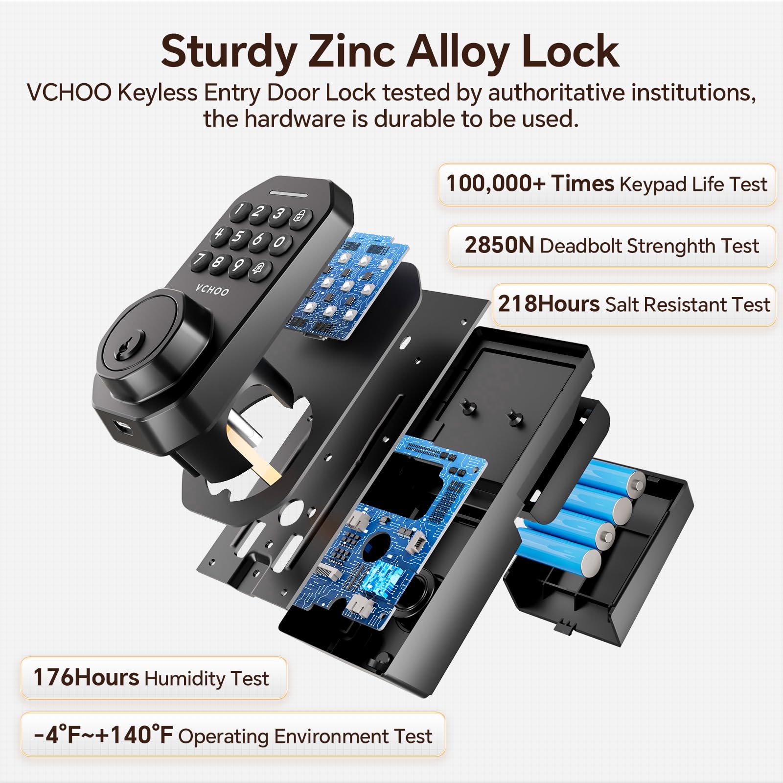 VCHOO auto lock function provides secure hands-free protection after entry.