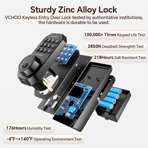 VCHOO auto lock function provides secure hands-free protection after entry.