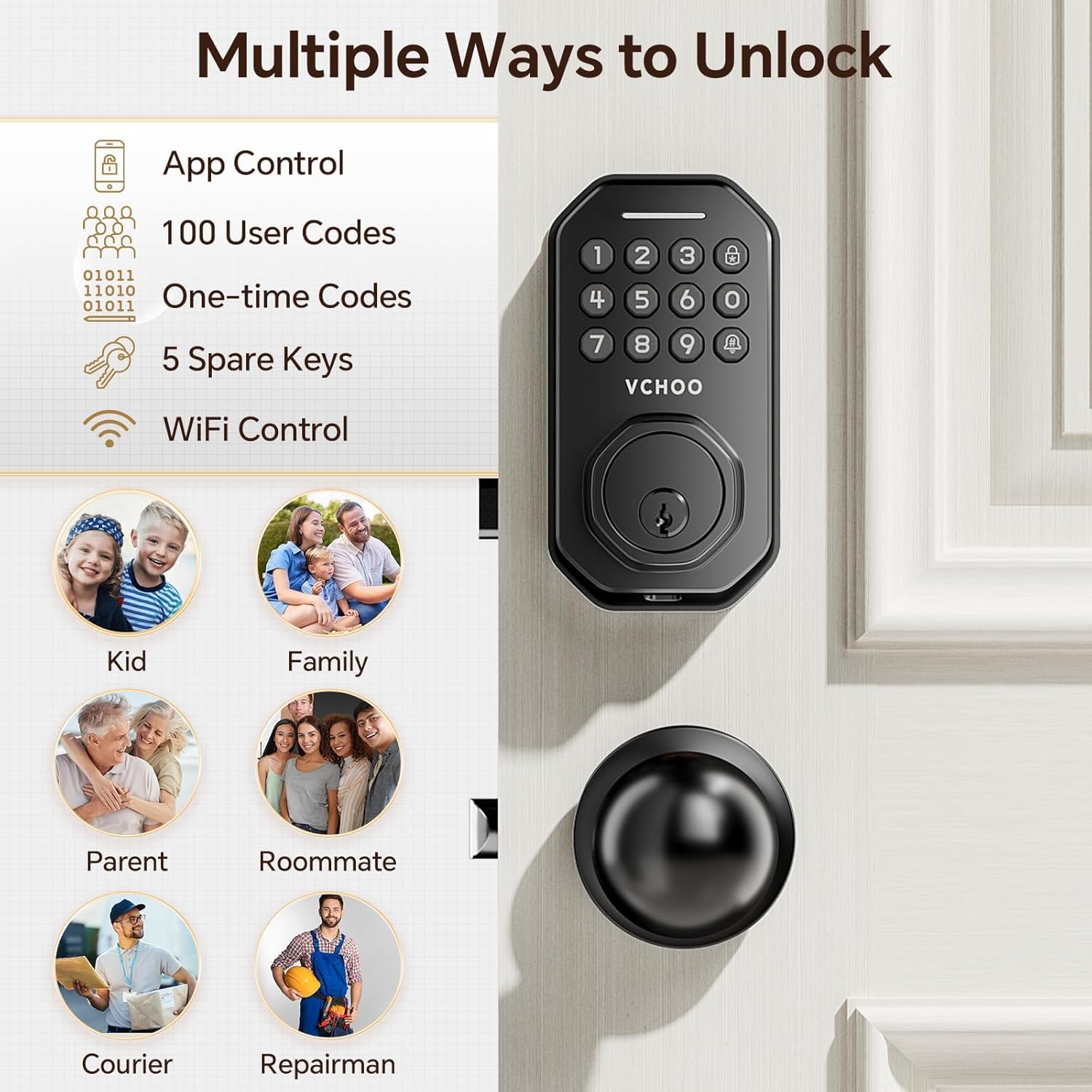 VCHOO one-time code management for quick, temporary access.