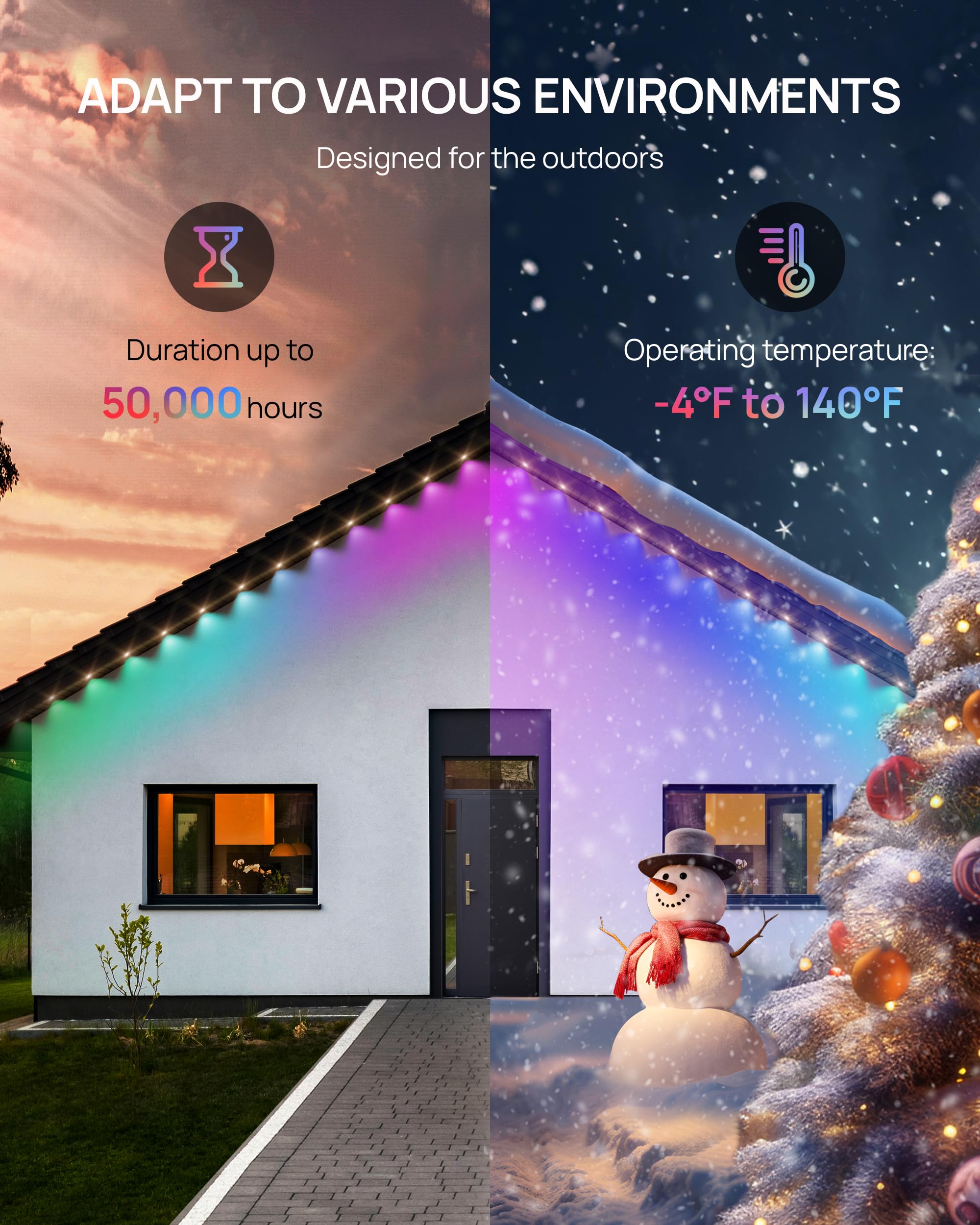 VCOKEN anti-glare lenses provide sharp triangle lighting along eaves