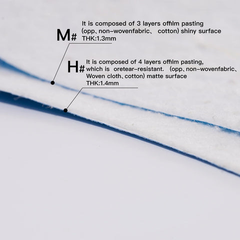 VDOADS anti-slip surface with cotton-backed bottom protects flooring.