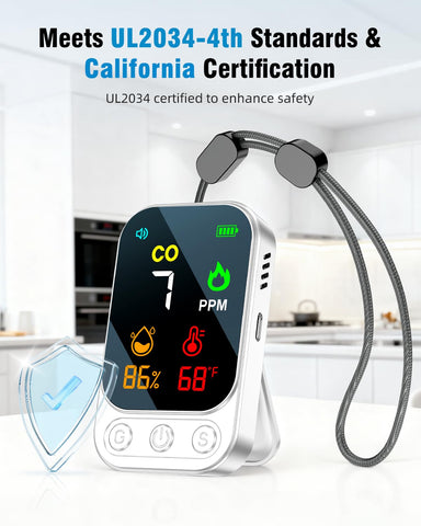 VEAOC 3-in-1 detector display screen detail for clear monitoring at a glance.
