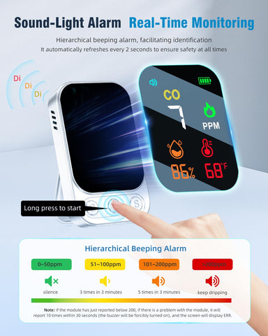 VEAOC portable detector with Type-C fast charging for quick power on the go.