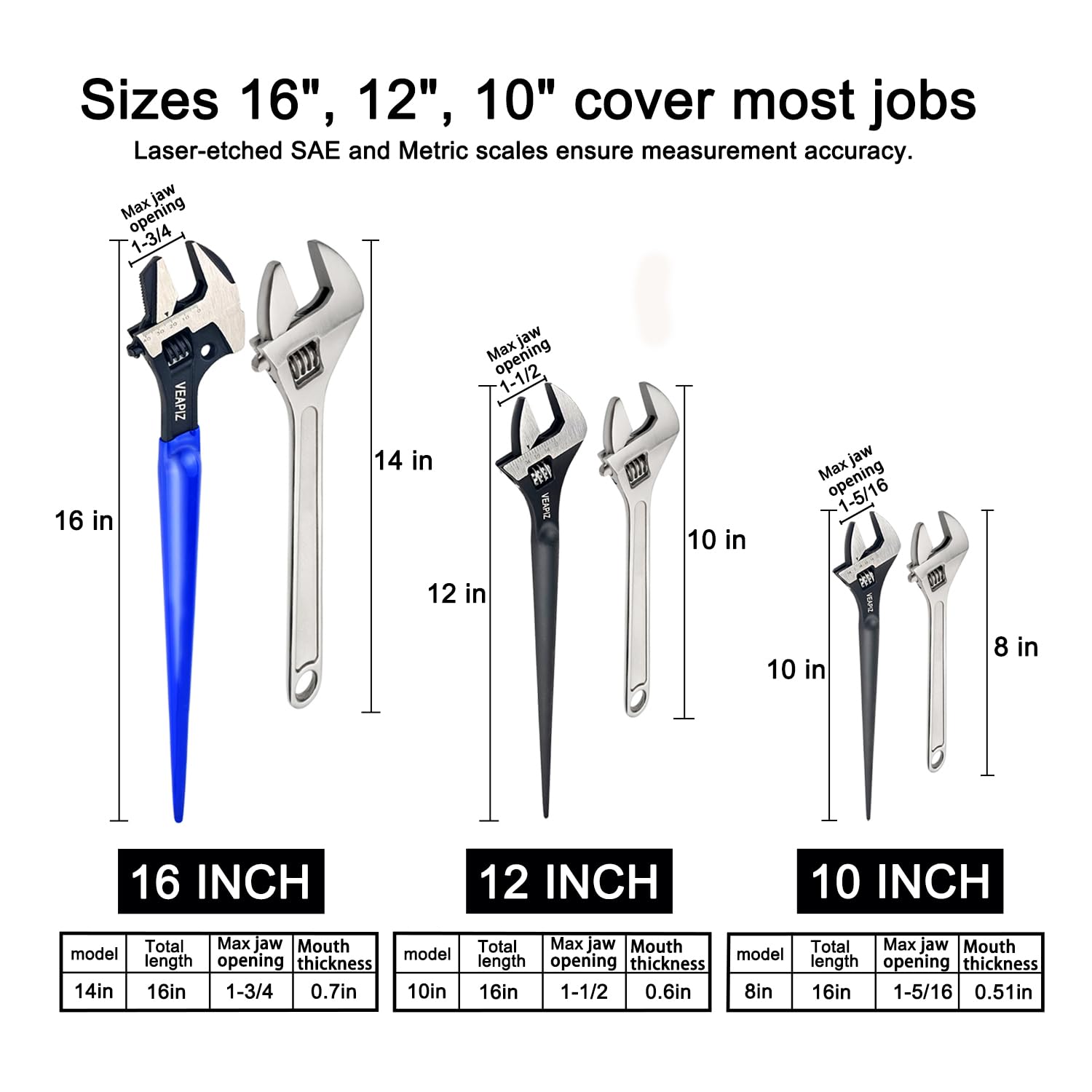 VEAPIZ 12 inch adjustable wrench highlighting multitool capability for quick repairs