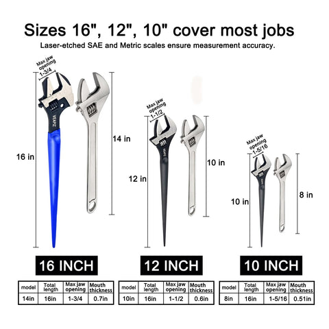 VEAPIZ 12 inch adjustable wrench highlighting multitool capability for quick repairs