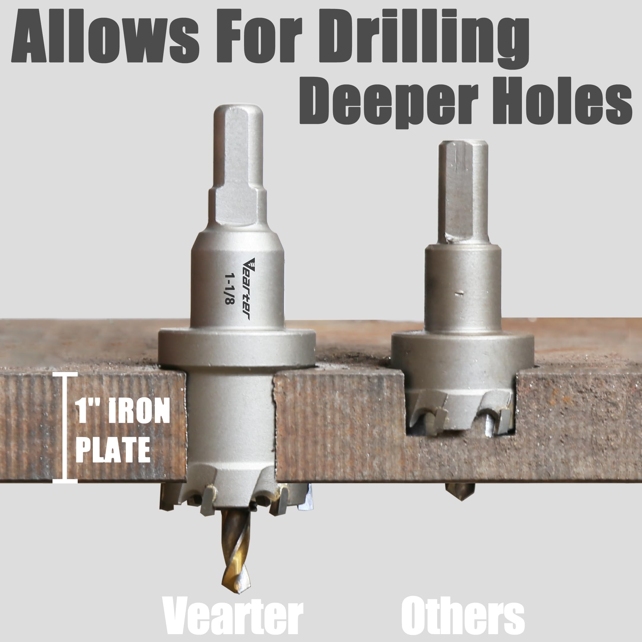 Vearter carbide hole saw kit 22mm delivers durable, reliable metal hole finishing