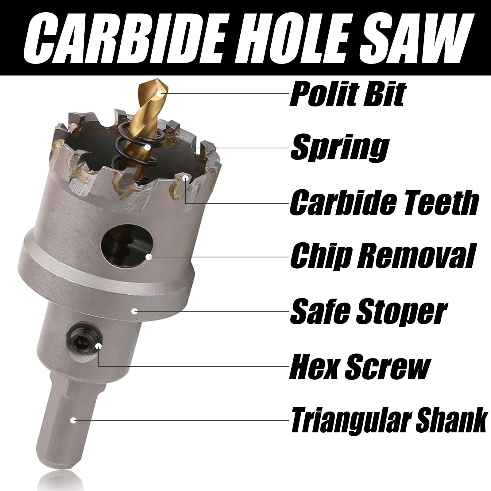 Vearter carbide hole saw kit 45mm creates large, clean openings in aluminum and steel