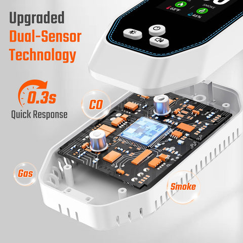 Veevvio 180-degree rotatable screen adapts to outlet placement for easy viewing.