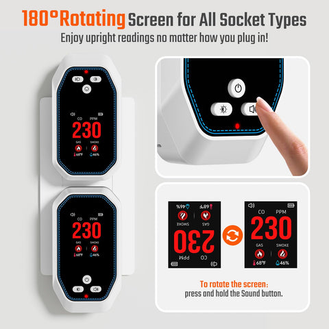 Veevvio 90dB alarm with visual flash signals danger quickly and clearly.