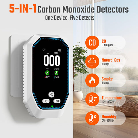 Veevvio customizable CO threshold alarm lets you set alert levels for your space.